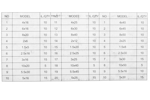 Rugócsap készlet, MIX 315 elem